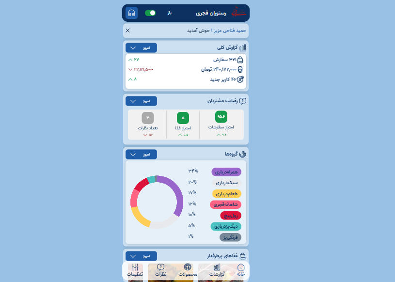 Ghajari Manager project preview